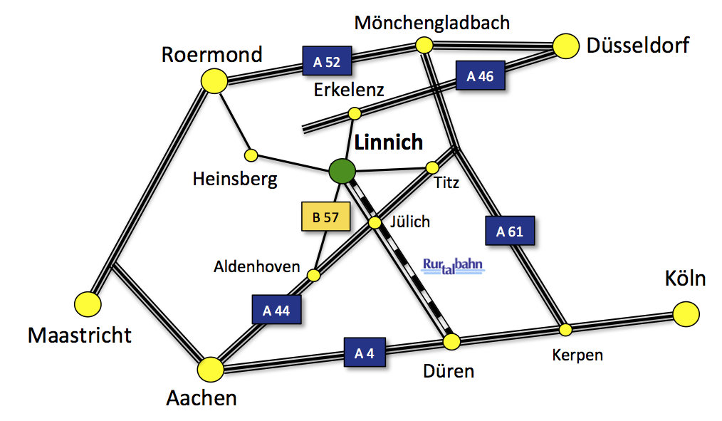 Die Verkehrsanbindung von Linnich